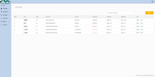 基于Java SSM与MySQL的精美酒店管理系统设计与实现