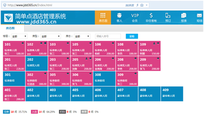 简单点酒店管理系统 免费是自信，更是服务的开始